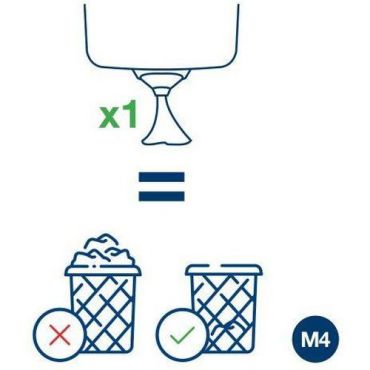 Tork - Reflex M4 -annostelija turkoosi - Muovi 1 rulla - Teollisuuskäyttöön