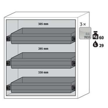 Asecos - Paloturvakaappi S-PEGASUS-90 - 90 min paloluokka syttyville nesteille 2 ovea 1 lokero 1298x1196x616mm