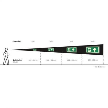 Systemtext - Flugtvejs skilt ned 400x200