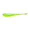 Lime Chart