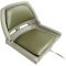 Vihreä