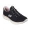 Women's Black Summits Trainers Skechers New Look